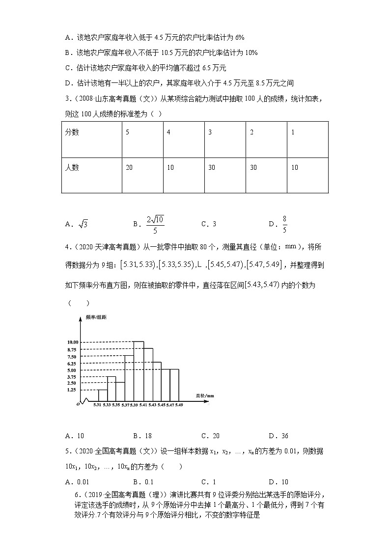 高中数学高考02卷  第九章　统计与统计案例《真题模拟卷》－2022年高考一轮数学单元复习（新高考专用）(原卷版)第2页