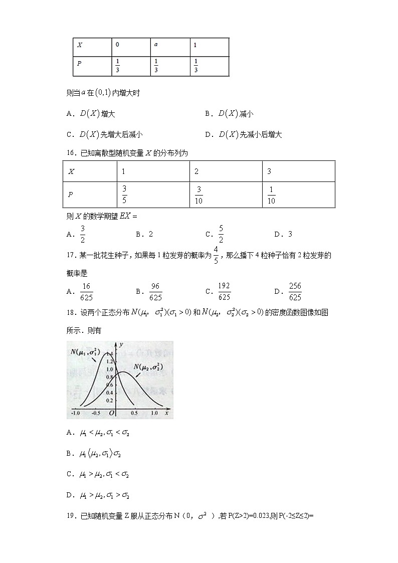 高中数学高考02卷  第十章　计数原理、概率《真题模拟卷》－2022年高考一轮数学单元复习（新高考专用）(原卷版)第3页