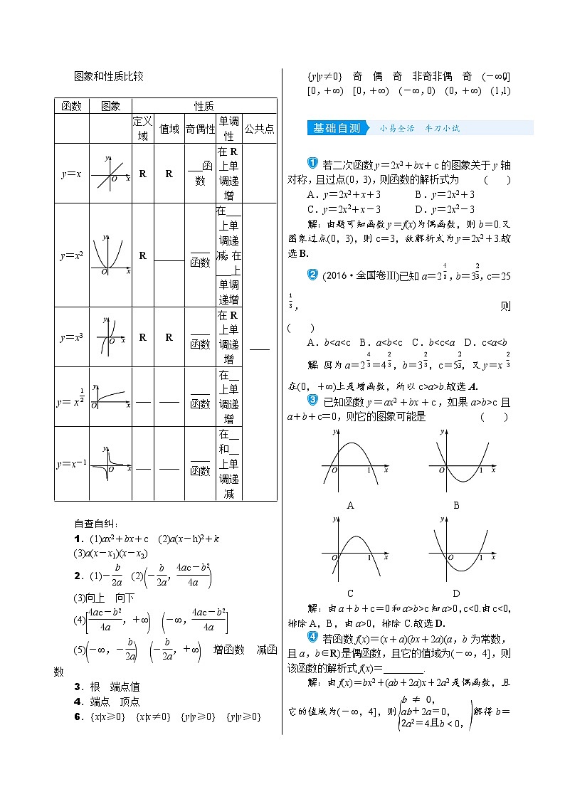 高中数学高考2 4　二次函数与幂函数第2页