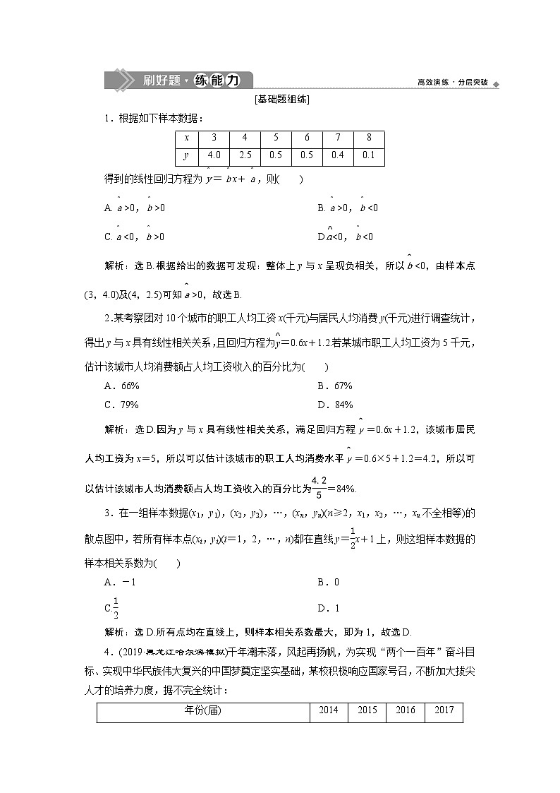 高中数学高考3 第3讲　变量间的相关关系、统计案例　新题培优练第1页