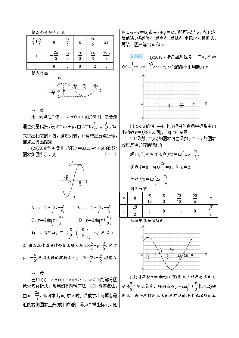 高中数学高考4 4　三角函数图象的变换及三角函数模型的应用第3页