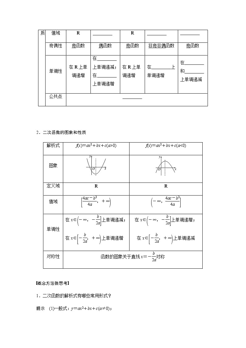 高中数学高考07第二章 函数概念与基本初等函数2 4 幂函数与二次函数第2页
