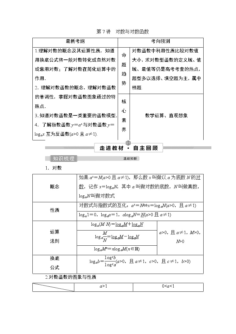 高中数学高考7 第7讲　对数与对数函数第1页