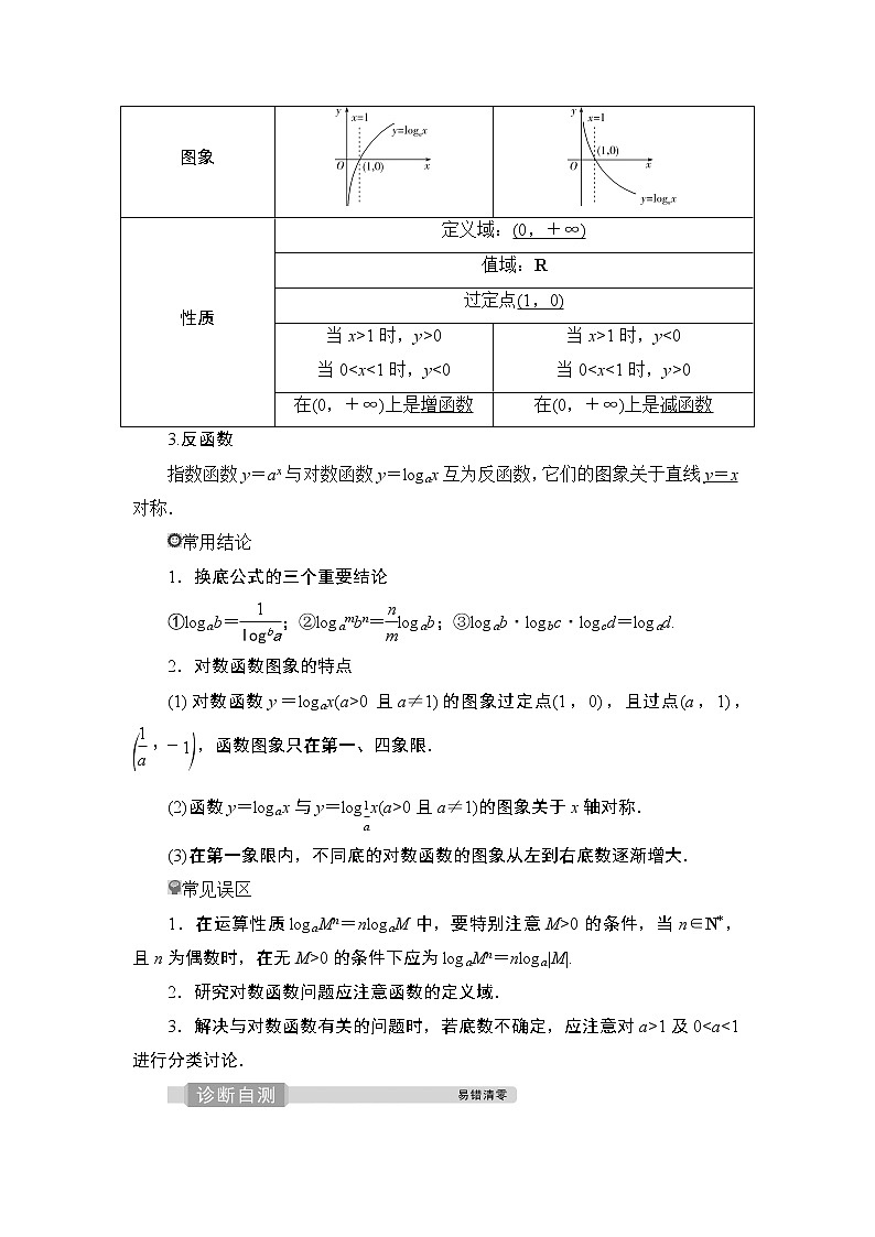 高中数学高考7 第7讲　对数与对数函数第2页