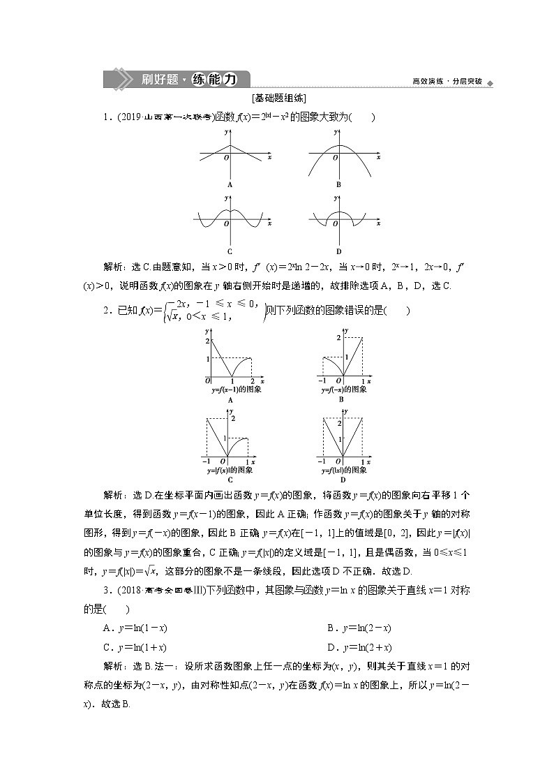 高中数学高考7 第7讲　函数的图象　新题培优练第1页