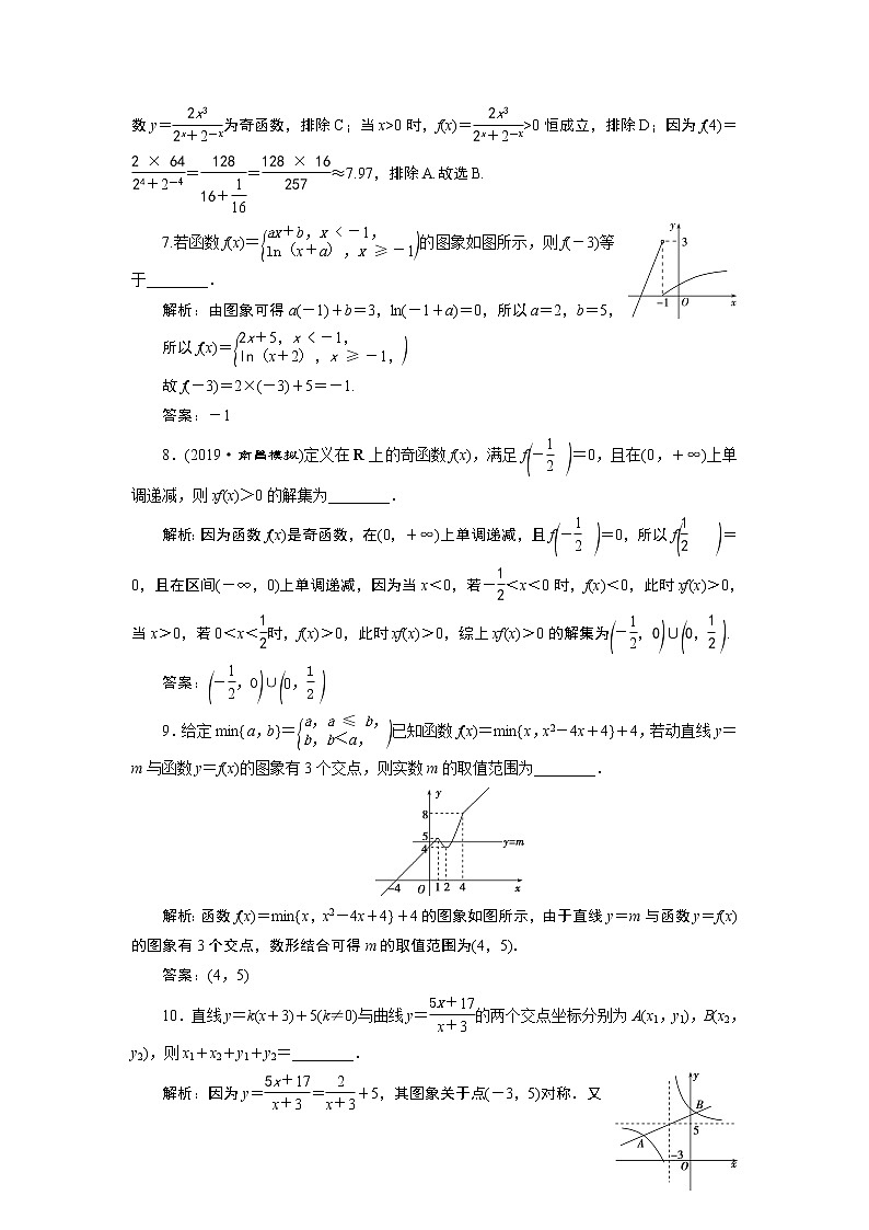 高中数学高考7 第7讲　函数的图象　新题培优练第3页