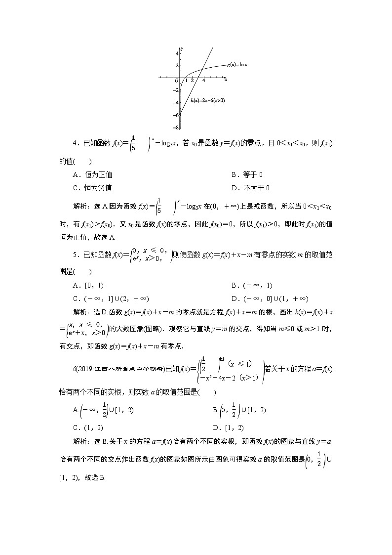 高中数学高考8 第8讲　函数与方程　新题培优练第2页
