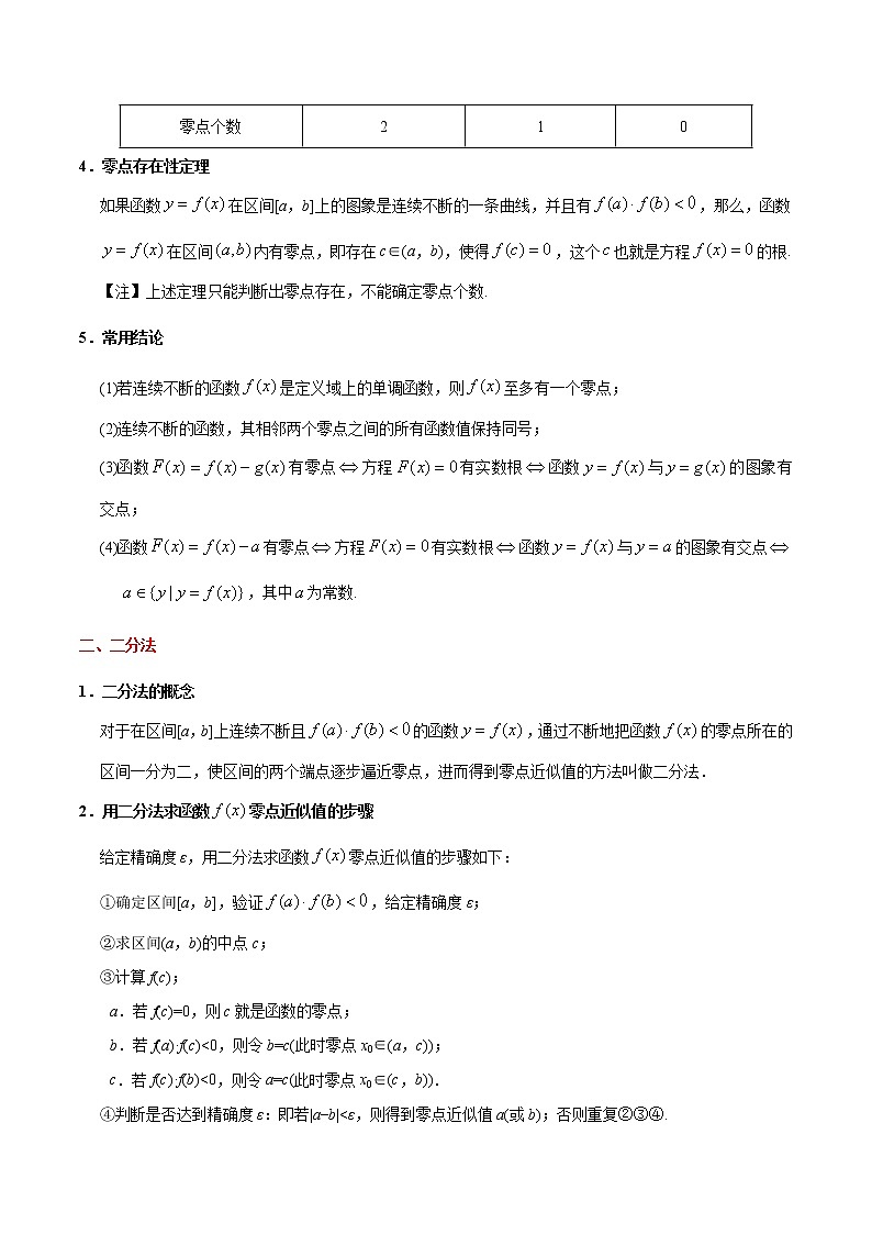 高中数学高考09 函数与方程-备战2022年高考数学 考点一遍过 试卷02