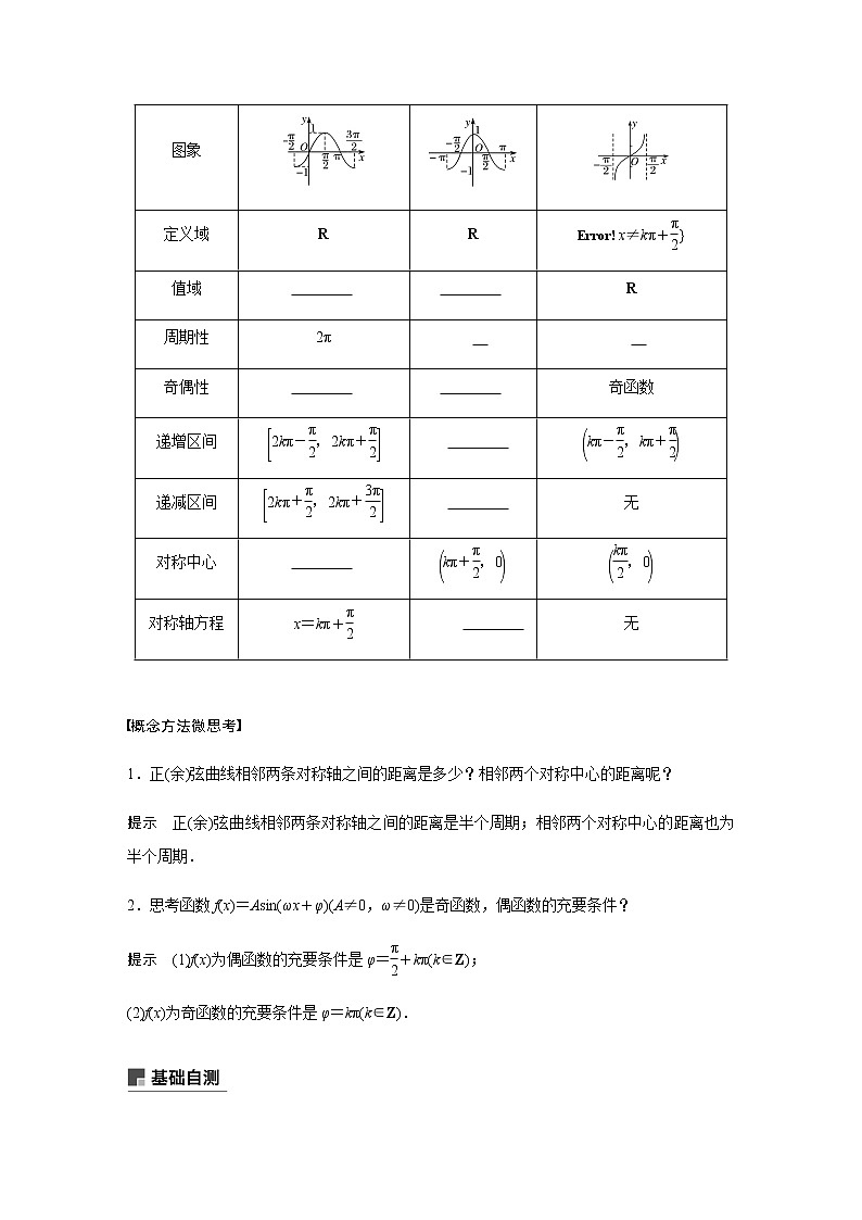 高中数学高考20第四章 三角函数、解三角形  4 3 三角函数的图象与性质第2页