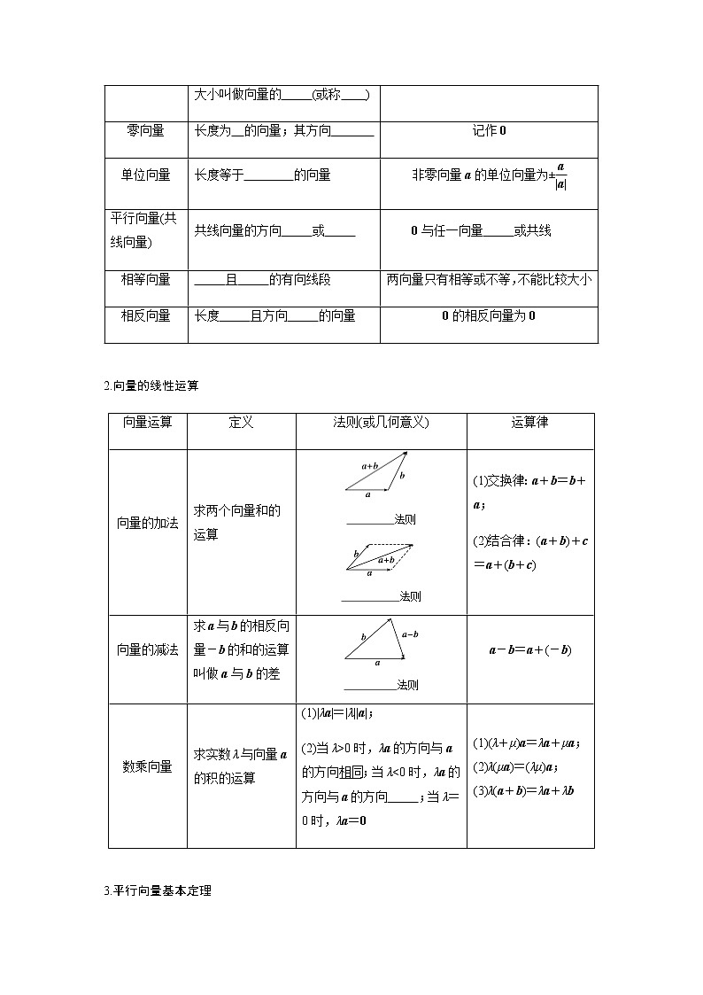高中数学高考28第五章 平面向量与复数 5 1  平面向量的概念及线性运算 试卷02
