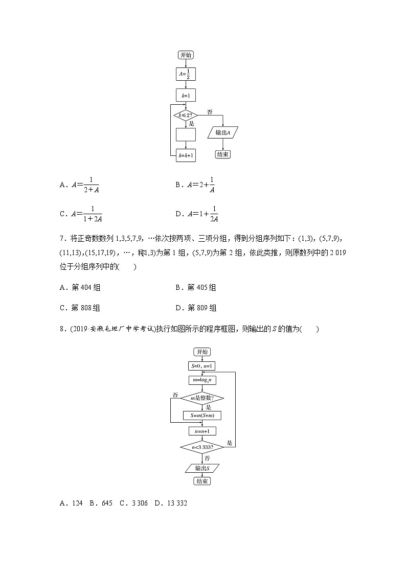 高中数学高考30第一部分 板块三 第4讲　程序框图与推理证明第3页