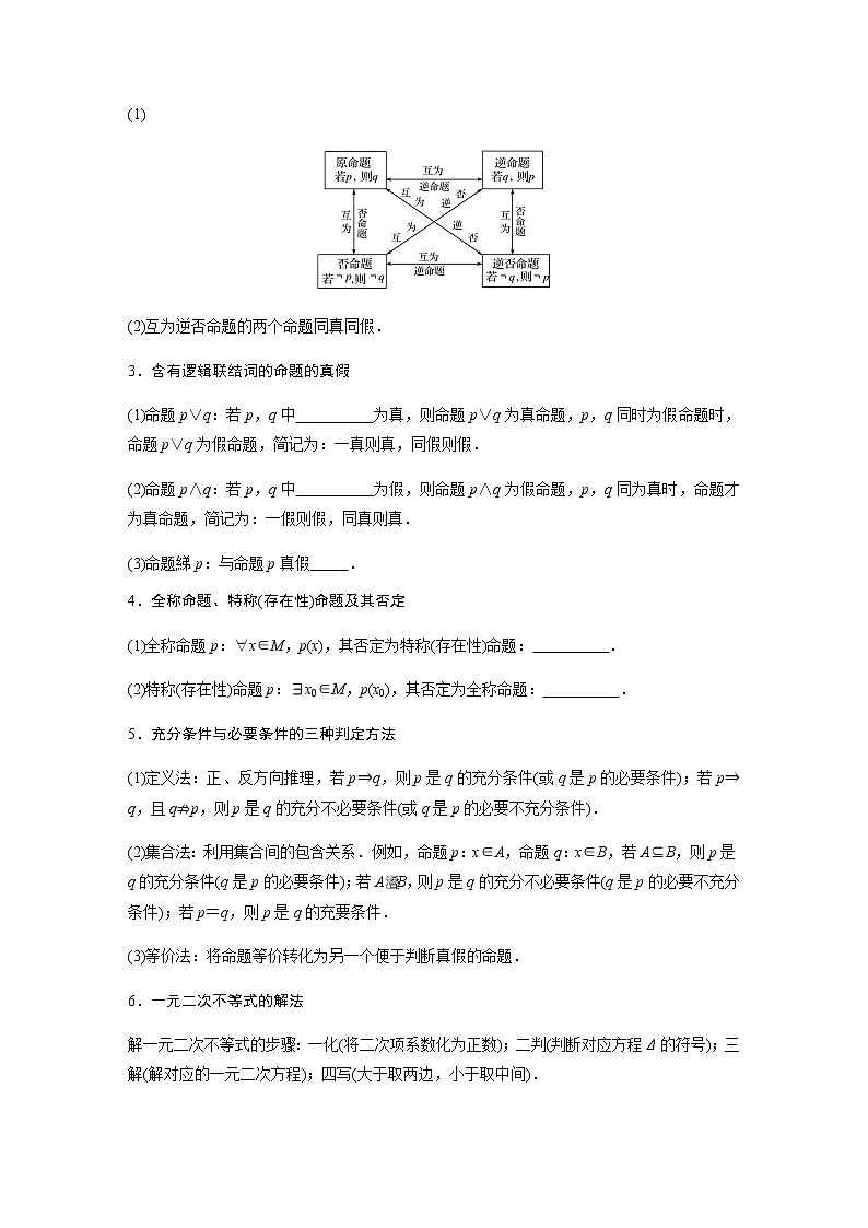 高中数学高考33第一部分 板块四 回扣1　集合、常用逻辑用语、不等式与推理证明第2页