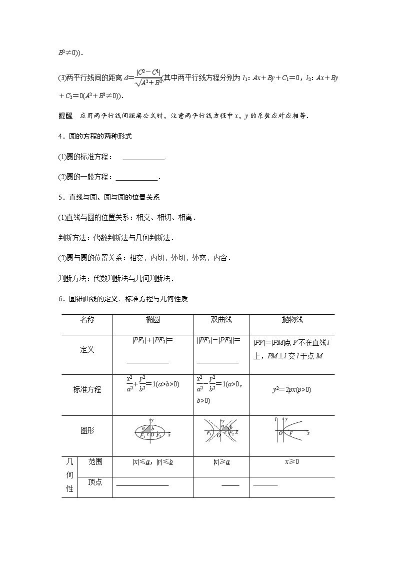 高中数学高考39第一部分 板块四 回扣7　解析几何第2页