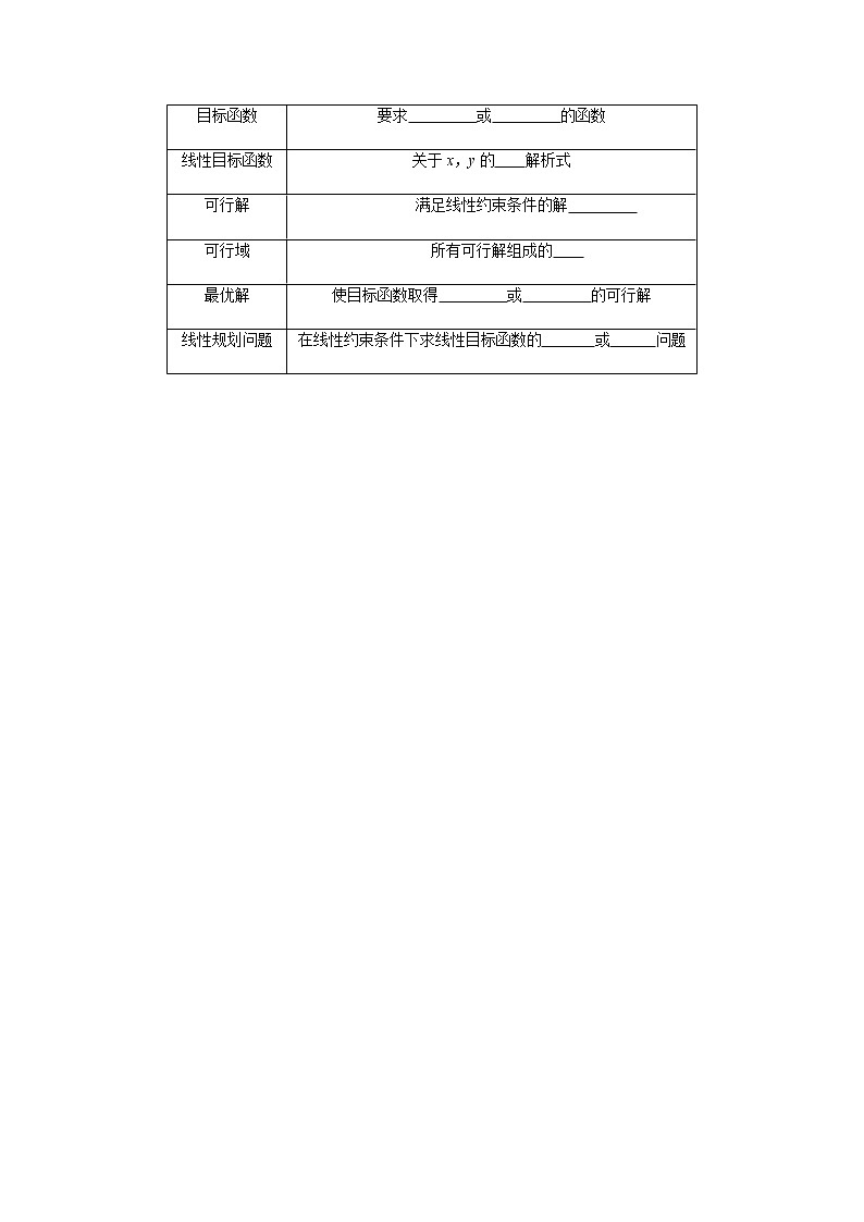 高中数学高考41第七章 不等式、推理与证明 7 3  二元一次不等式(组)与简单的线性规划问题第2页