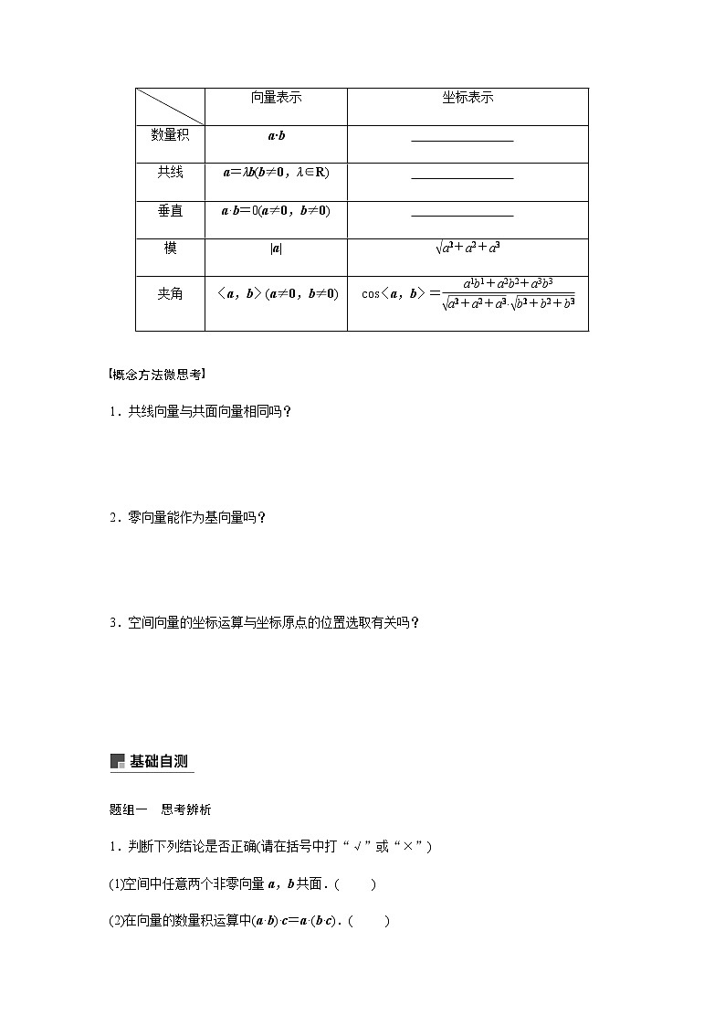 高中数学高考50第八章 立体几何与空间向量 8 6  空间向量及其运算第3页