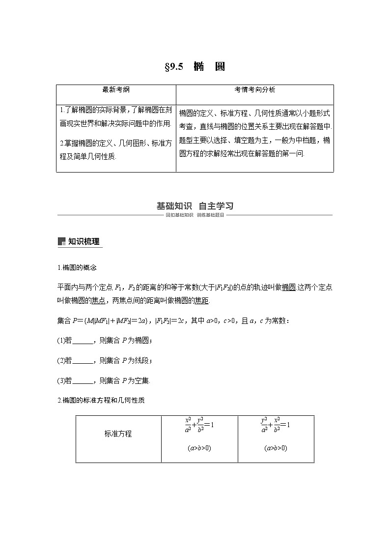 高中数学高考53第九章 平面解析几何 9 5 椭圆 第1课时 椭圆及其性质第1页