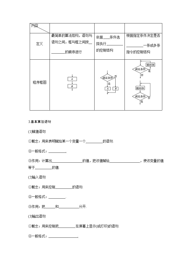 高中数学高考60第十章 算法、统计与统计案例 10 1 算法与程序框图第2页