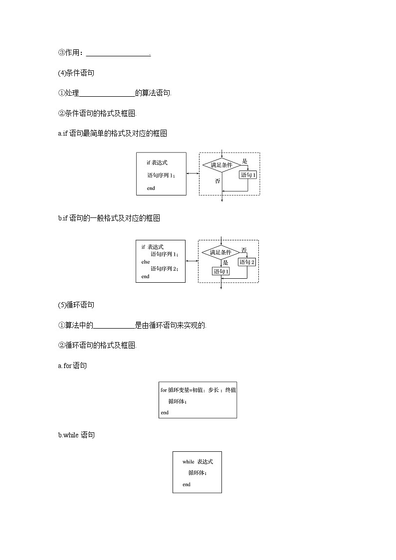 高中数学高考60第十章 算法、统计与统计案例 10 1 算法与程序框图第3页