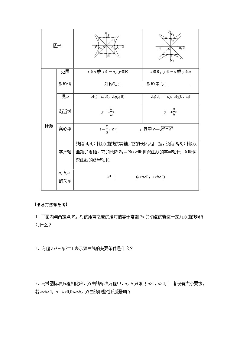 高中数学高考60第九章 平面解析几何 9 6　双曲线第2页
