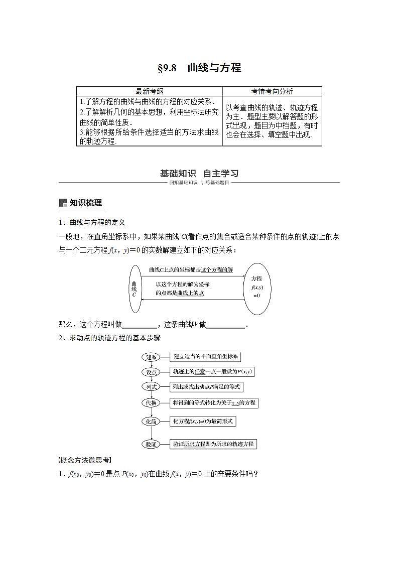 高中数学高考62第九章 平面解析几何 9 8　曲线与方程第1页