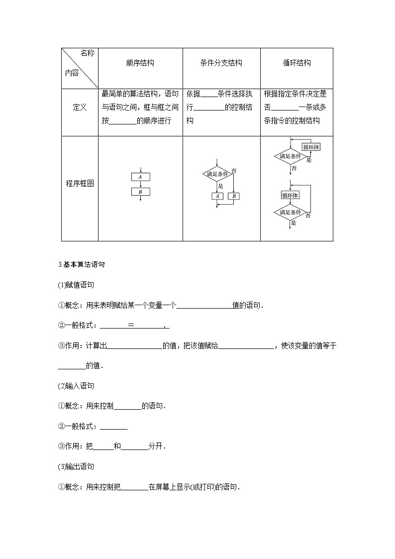 高中数学高考69第十一章 算法、统计与统计案例 11 1　算法与程序框图第2页