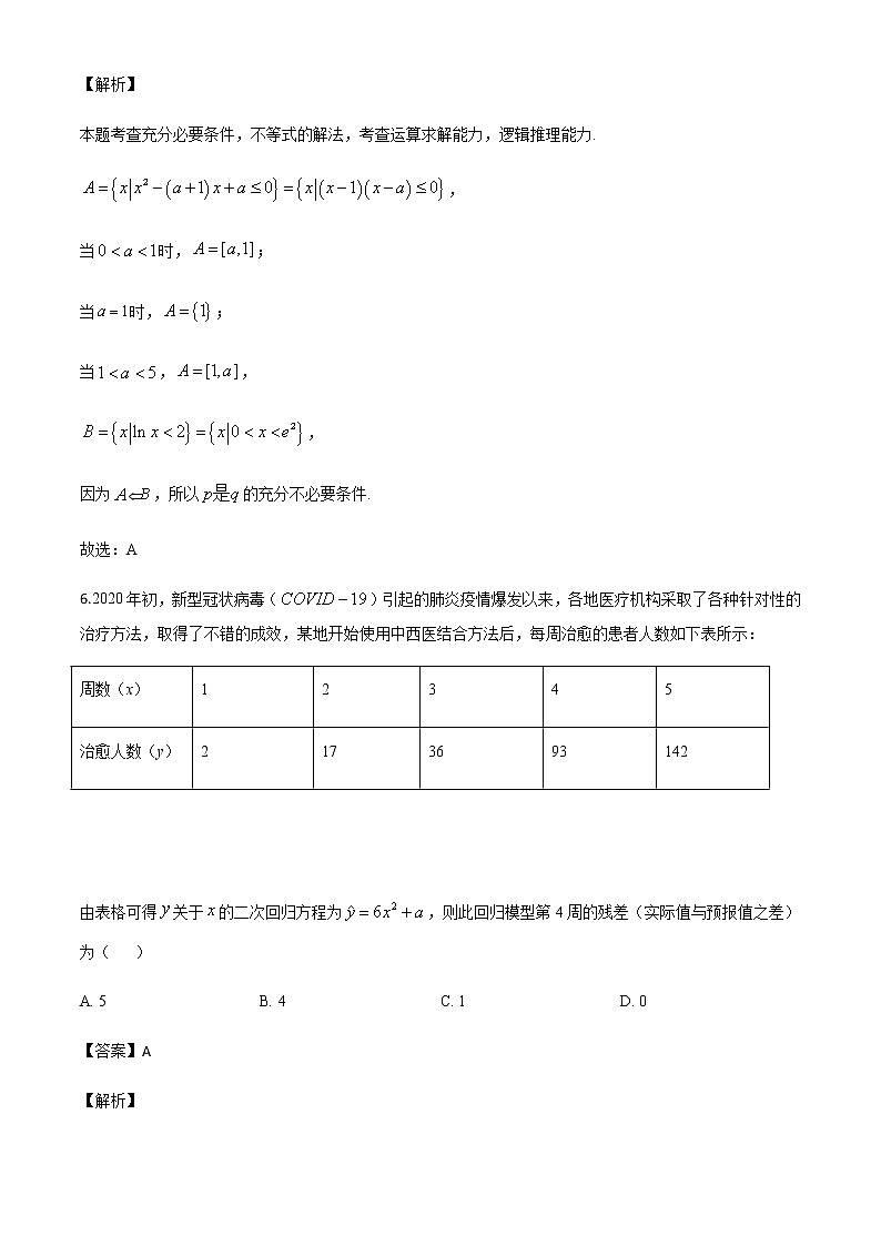 新高考数学三轮冲刺“小题速练”07（教师版）第3页