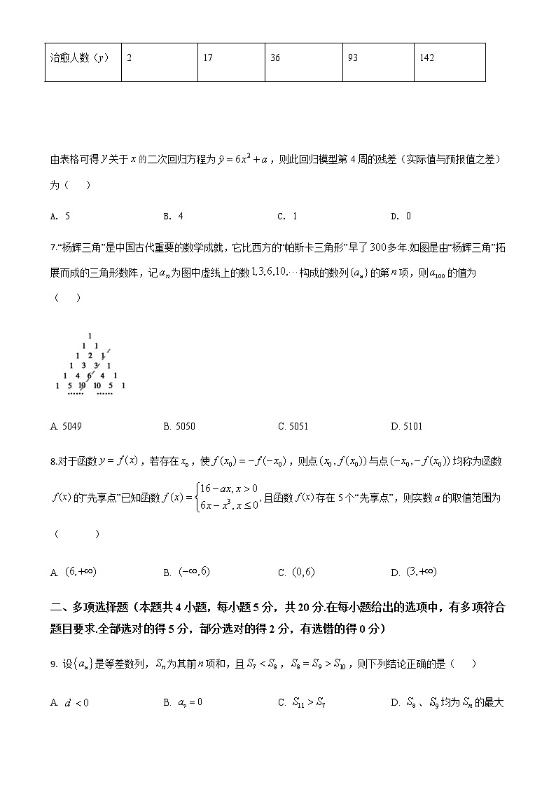 新高考数学三轮冲刺“小题速练”07（学生版）第2页