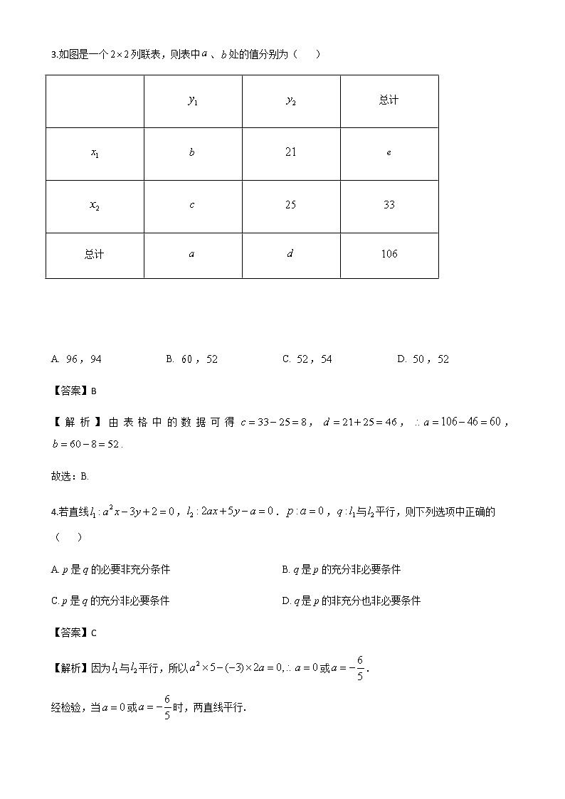 新高考数学三轮冲刺“小题速练”10（2份打包，教师版+原卷版）02