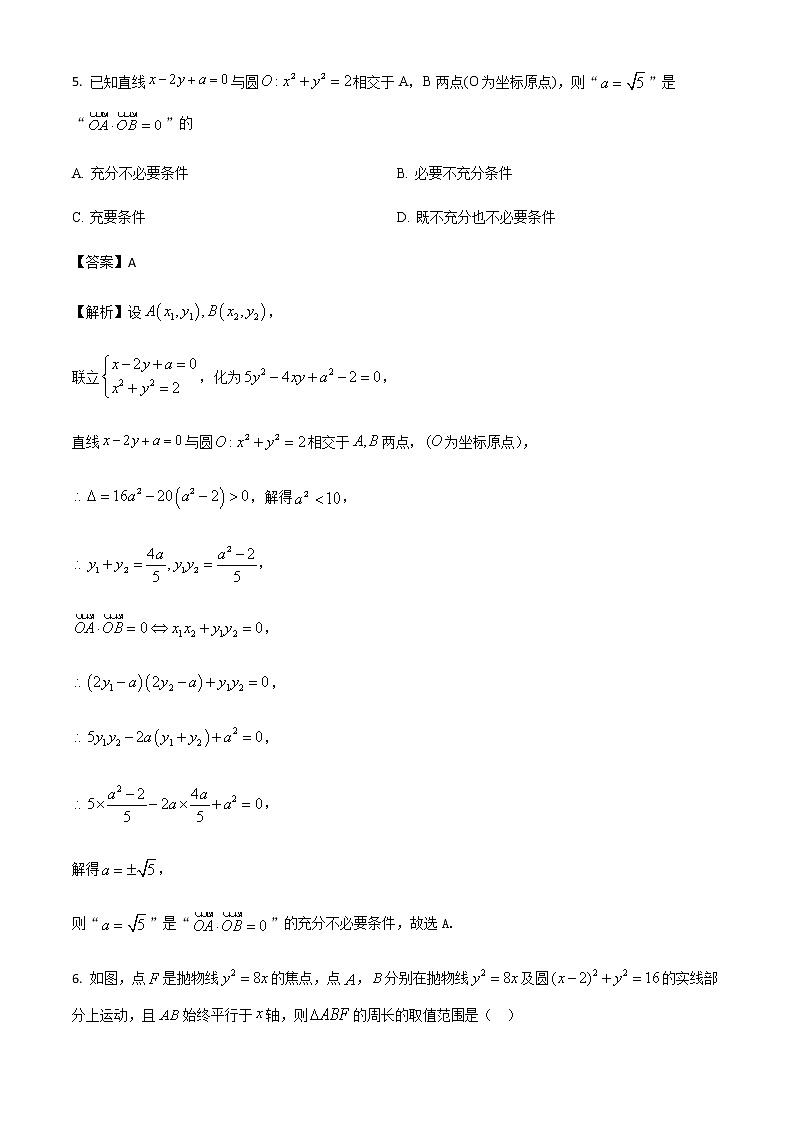新高考数学三轮冲刺“小题速练”13（2份打包，教师版+原卷版）03