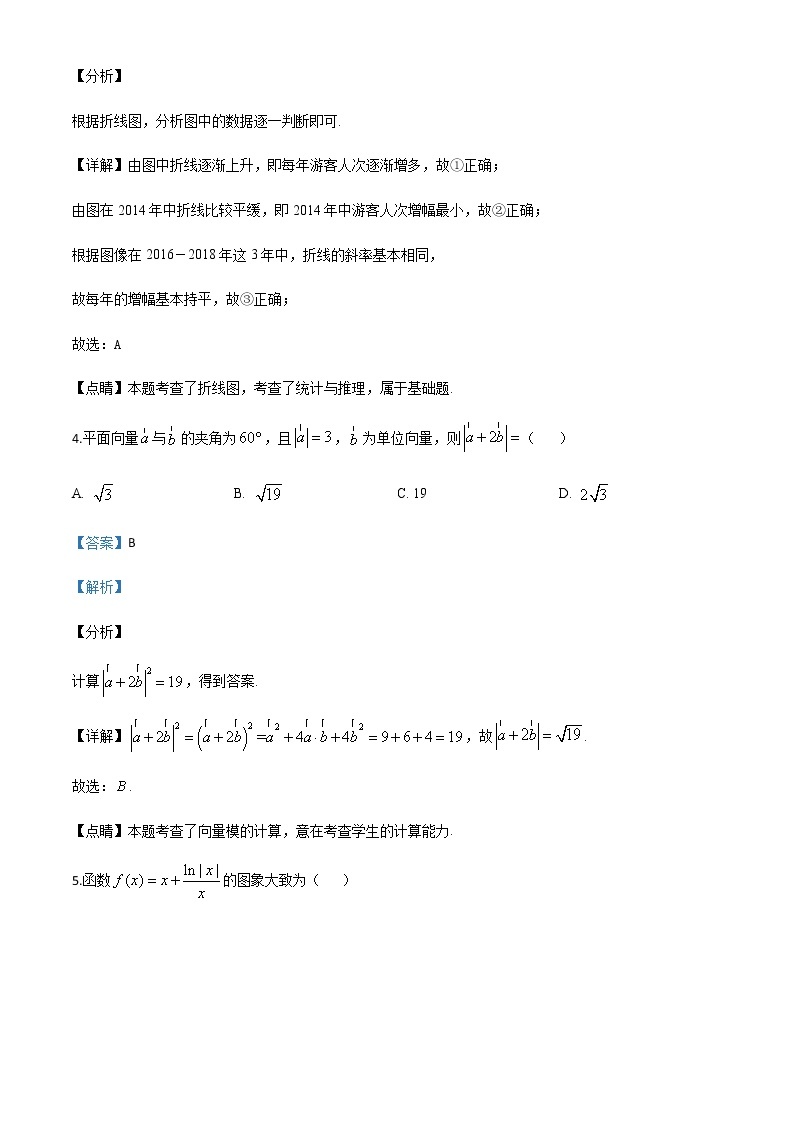 新高考数学三轮冲刺“小题速练”23（2份打包，教师版+原卷版）03