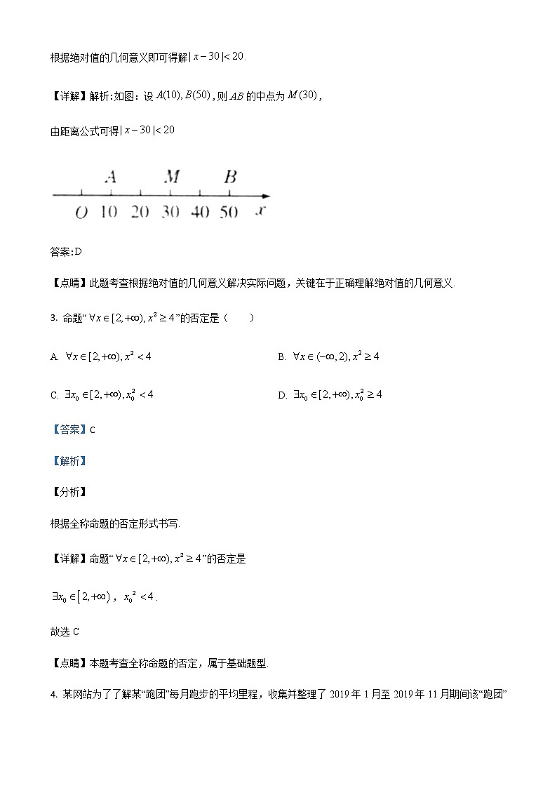 新高考数学三轮冲刺“小题速练”24（教师版）第2页
