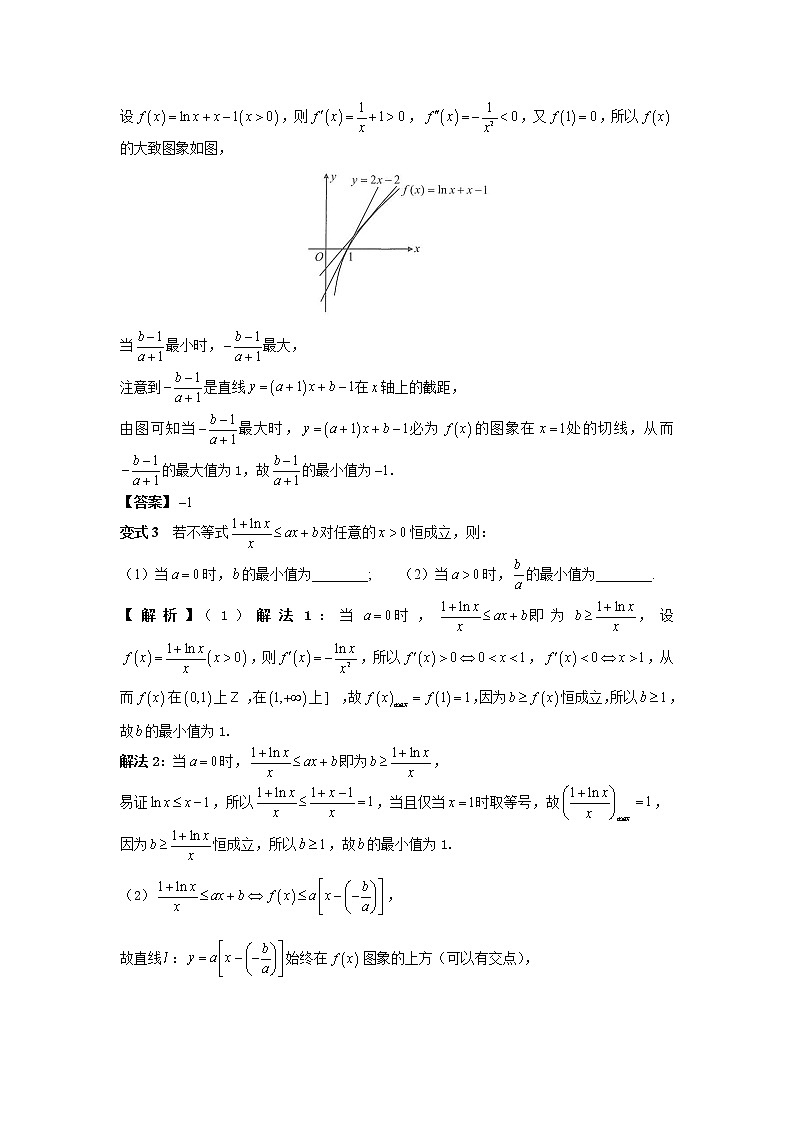 第12节  一类双参问题的切线分析-解析版第3页