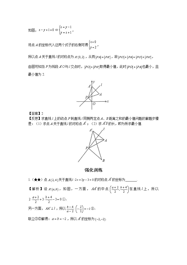 第七章  第1节  点关于直线的对称问题-解析版第3页