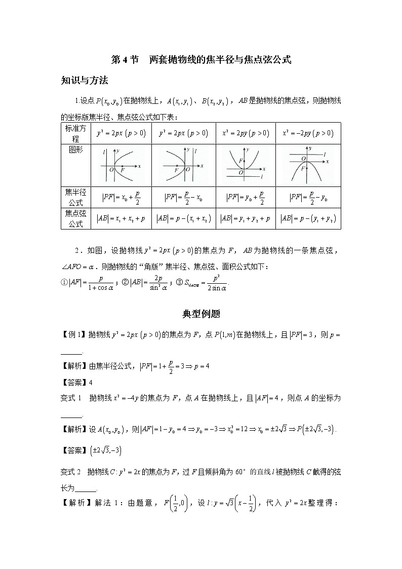第八章  第4节  两套抛物线的焦半径与焦点弦公式-解析版第1页