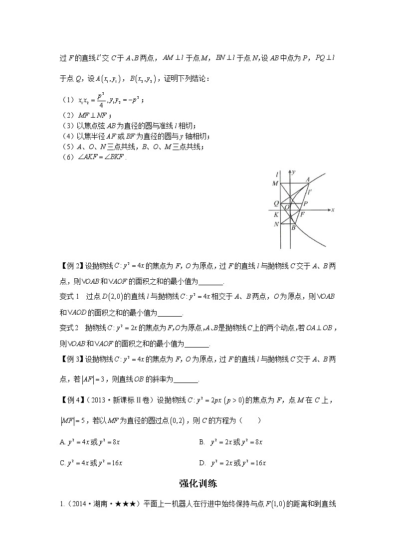 8.10 抛物线的常用结论 讲义——高考数学一轮复习解题技巧方法02