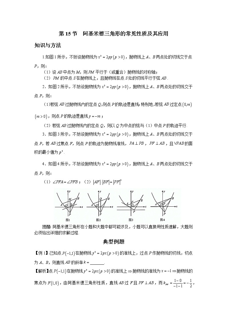 第15节  阿基米德三角形的常见性质及其应用-解析版第1页