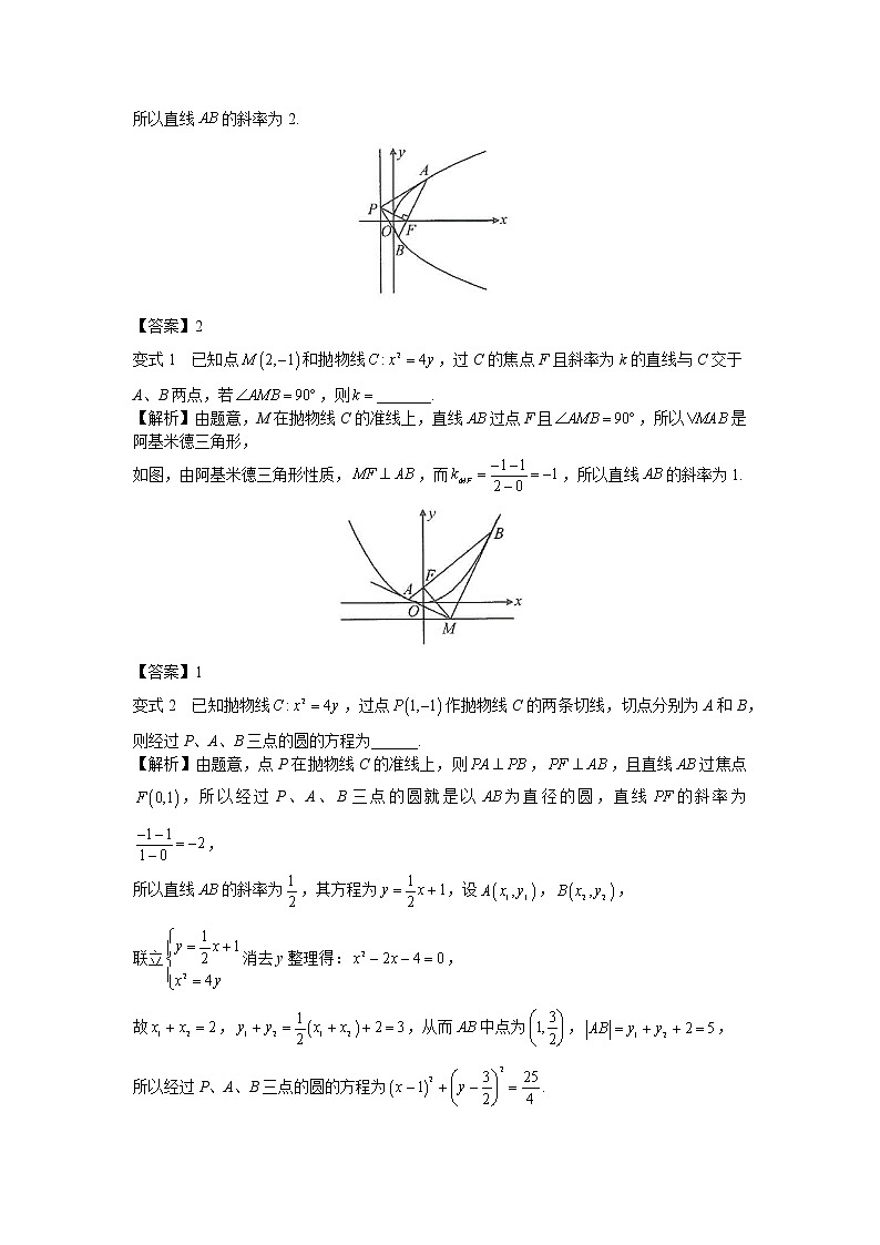 第15节  阿基米德三角形的常见性质及其应用-解析版第2页