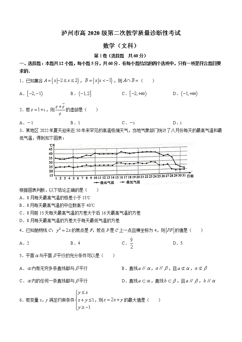 2023泸州高三下学期3月第二次教学质量诊断性考试数学（文）无答案01