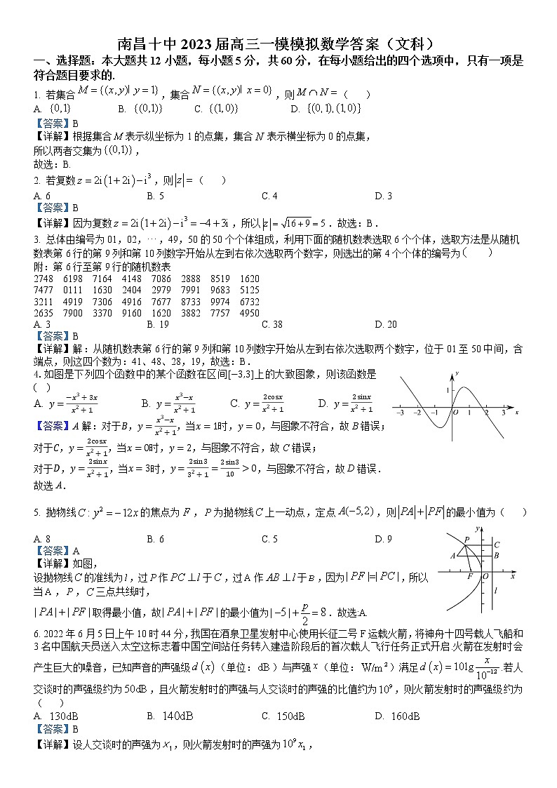 2023南昌十中高三下学期第一次模拟文数试题PDF版含答案（可编辑）01