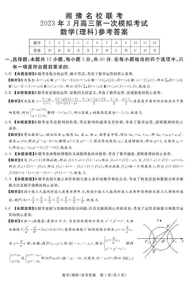2023.3湘豫联考高三理数答案和解析第1页