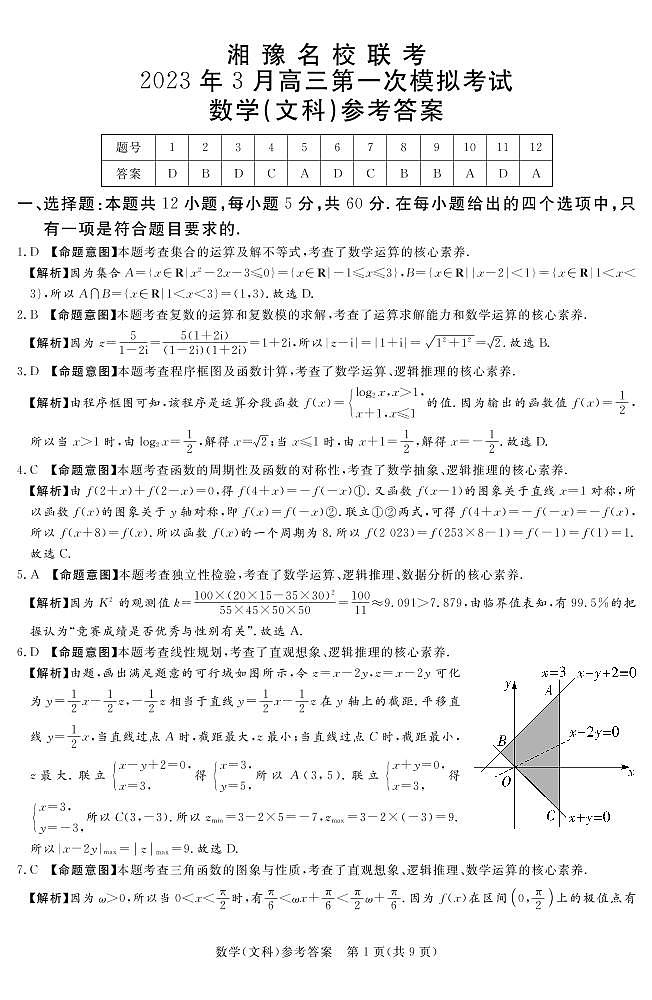 2023湘豫名校联考高三下学期3月第一次模拟考试数学（文）PDF版含解析01