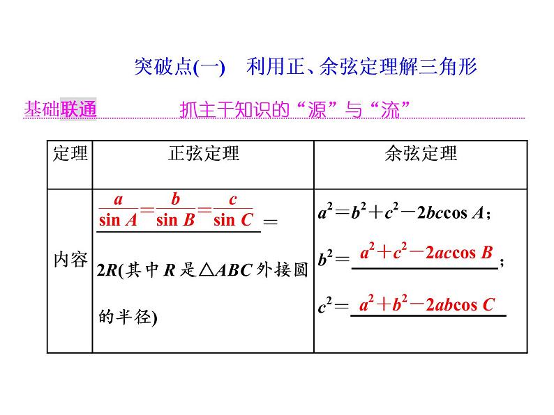 高中数学高考2018高考数学（理）大一轮复习课件：第四章 三角函数、解三角形 第六节 正弦定理和余弦定理02