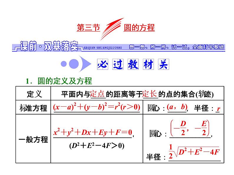 高中数学高考2018高考数学（文）大一轮复习课件 第八章 解析几何 第三节 圆的方程01