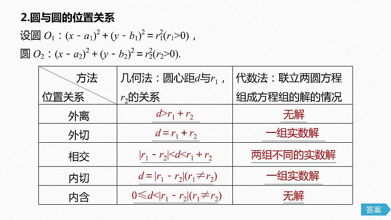 高中数学高考57第九章 平面解析几何 9 4　直线与圆、圆与圆的位置关系课件PPT第5页