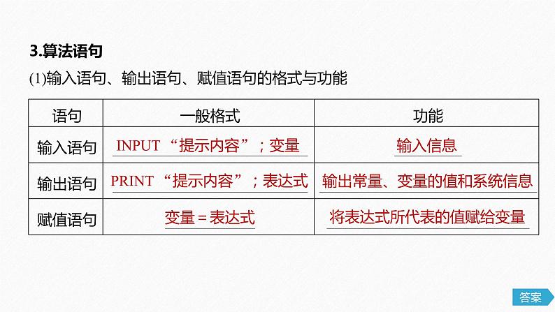 高中数学高考60第十章 算法、统计与统计案例 10 1 算法与程序框图课件PPT07