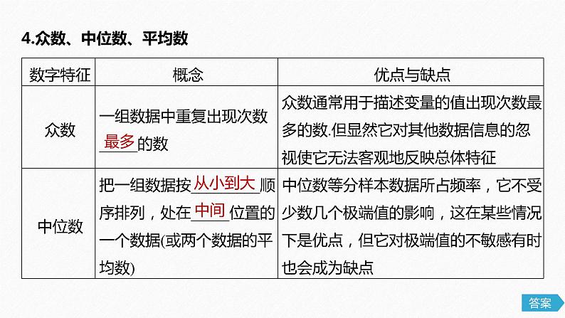 高中数学高考62第十章 算法、统计与统计案例 10 3 用样本估计总体课件PPT第6页