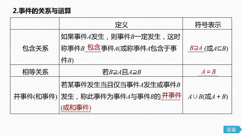 高中数学高考64第十一章 概率 11 1 随机事件的概率与古典概型课件PPT第5页