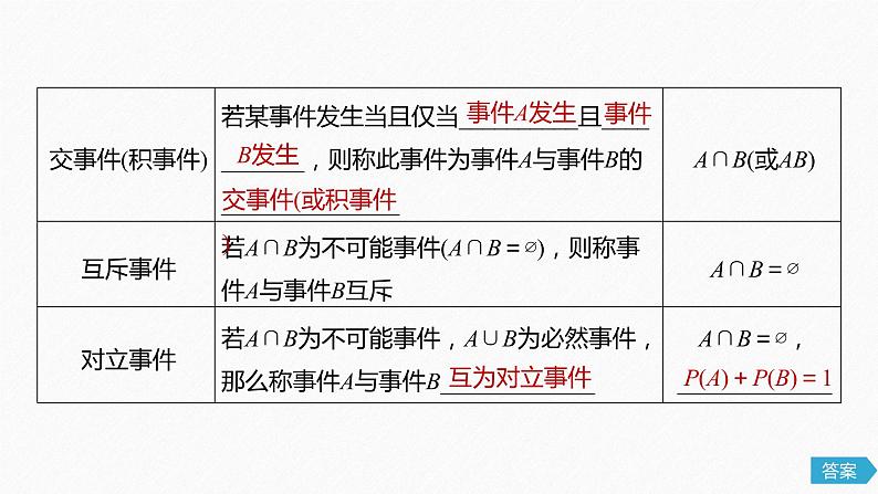 高中数学高考64第十一章 概率 11 1 随机事件的概率与古典概型课件PPT第6页