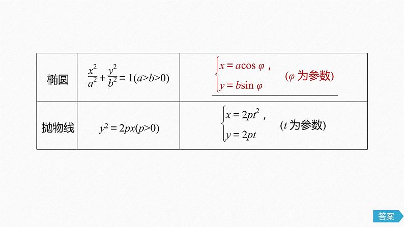 高中数学高考79第十三章 系列4选讲 13 1 坐标系与参数方程 第2课时 参数方程课件PPT第6页