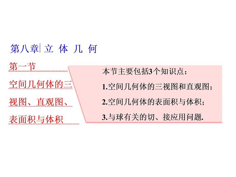 高中数学高考2018高考数学（理）大一轮复习课件：第八章 立体几何 第一节 空间几何体的三视图、直观图、表面积与体积01